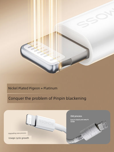 Romoss USB Long PD Fast Charging Tablet Apple